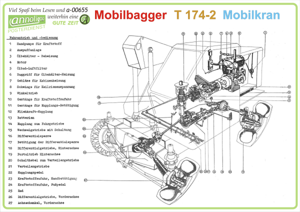 Poster annoligno 655/1